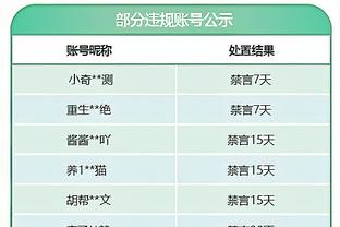 记者：拜仁尚未与巴黎就穆基勒转会达成协议，谈判继续进行